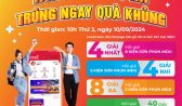 KẾT QUẢ QUAY THƯỞNG THÁNG 8 “TÍCH ĐIỂM LIỀN TAY – TRÚNG NGAY QUÀ KHỦNG” CỦA APP SƠN G8 SƠN iNDU